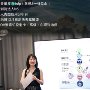 月亮摩羯心心在测测获得5级达人,公开招聘不是对投射者的邀请