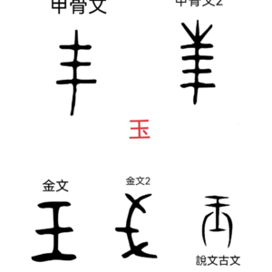 玉字在古代的含义是什么