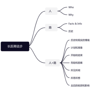 10. S1E10 第一季总结&10期感受&第二季预告