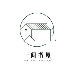 博客