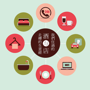 我们住过的酒店与北槽生意经