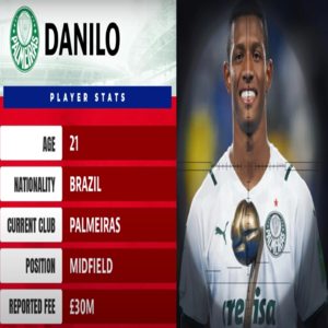 英超2023冬季转会新闻 —— 阿森纳需要引进什么位置的球员？