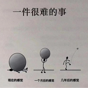 探寻平凡科研生活：我与20多位研究生的交流与观察（下）