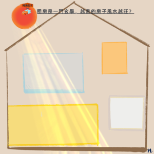 租房是一門玄學，越貴的房子風水越旺？Vol. 086