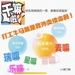 71 干嘛啦！打工牛马就是靠外卖续命的！|咖啡甜品炸鸡汤汤水水都是续命良药啊