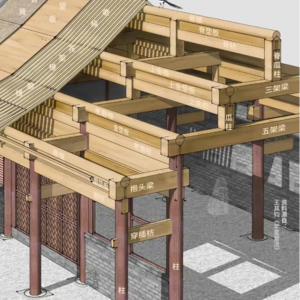 039 园冶 列架篇 说说园林古建中的梁架构造1