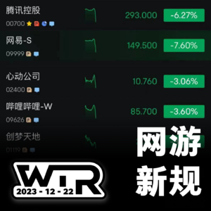 WTR | 网游新规！Adobe 终止收购 Figma！Steam 冬促开始啦！