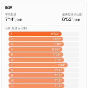 Ep18如何一步一步爱上跑步