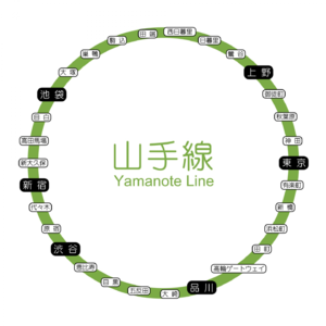 ep81 闲话通勤 | 能不能给上海也造条山手线？