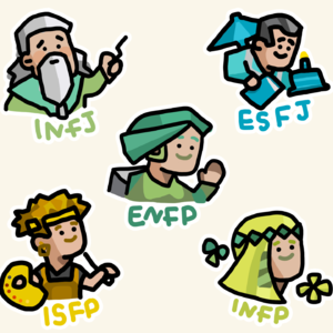 悟了!终于知道什么是MBTI了!