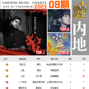 《华语音乐流行榜》2023年08期【内地】