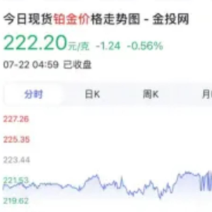 菲姐黑马推荐铂金值得收藏吗