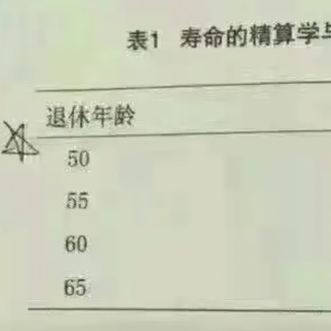 No. 12-情人节限定，从养老小粉猪到组团老贝贝