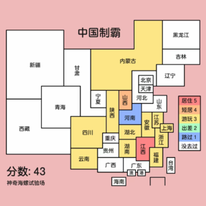 08｜分享一下我的旅游经历