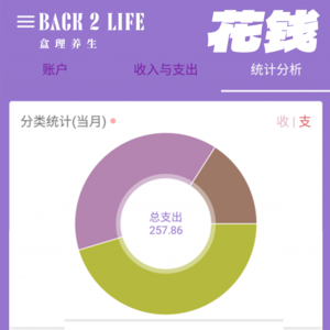 【vol.010】跳跳舞，花花钱，今天你的花西子挣到了嘛？让我们聊聊花钱买快乐！