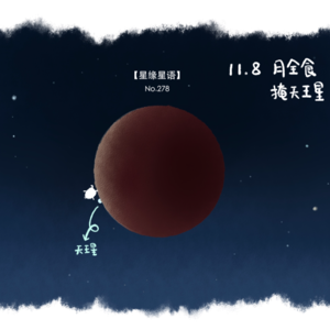【星缘星语】No.278- 月全食掩天王星来了!