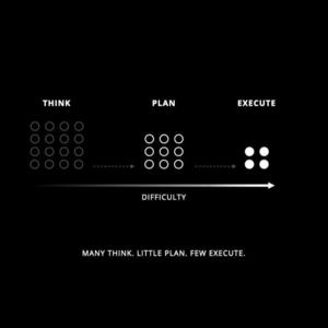 vol19 别想太多啦，动起来