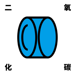 Vol. 3 | 「你的植物是鳄梨和马鞭草」:关于玄学和mbti
