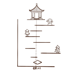 「访谈」震惊！她居然本科毕业就直博耶鲁，走上这条不归路......