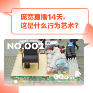 GQ Chat｜庞宽直播14天，这是什么行为艺术？