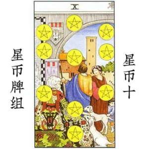 星币十—财富 | 名门望族的传承不止财富，更有智慧