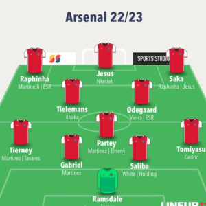 023期-转会专题(下)：如火如荼新赛季引援冷思考，只剩一个悬而未决的问题？！