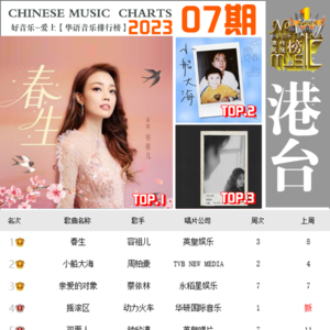 【华语音乐流行榜】港台榜2023第七期