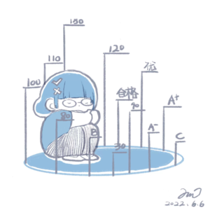 Vol.006 高考特辑|从高考到考研,它山之石可以攻玉