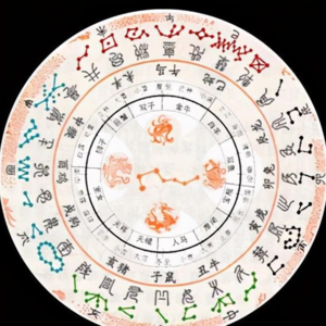 讲一点2023癸卯年运势