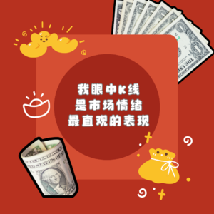 我眼中的K线 是市场情绪 最直观的表现