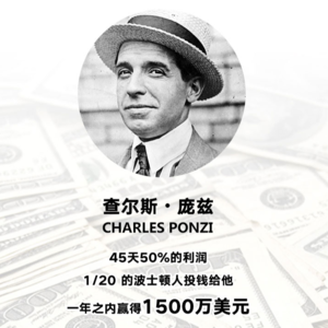 No. 06-1 “庞氏骗局”缔造者，查尔斯·庞兹（上）
