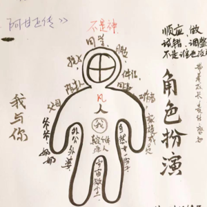 聊聊人生路上的角色扮演：但愿我们都能成为自己的阿甘