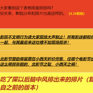 SP.北影节特辑-表现好点，不然都给挂上“2023北影节槽点"EXCEL