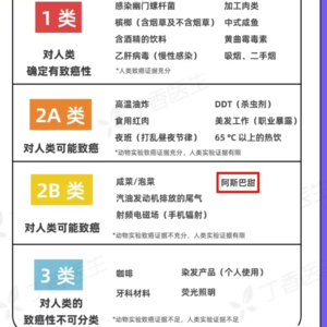 13.【科普】致癌广场狂蹦迪，代糖种类知多少？干一瓶无糖可乐子，蹭一波阿斯巴甜热！