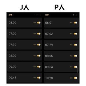 【MBTI J/P篇】“j人更在乎社会评价，p人更在乎自我评价”