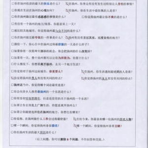 扬州生活5+年咖啡馆主理人/连续5周参加5个咖啡展会/清炖狮子头很好吃的扬州菜