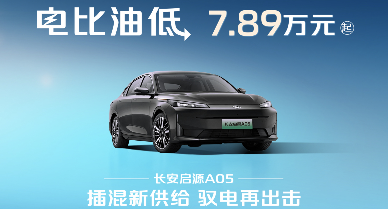 中国车企风云录|创业者长安(3):进击电动化