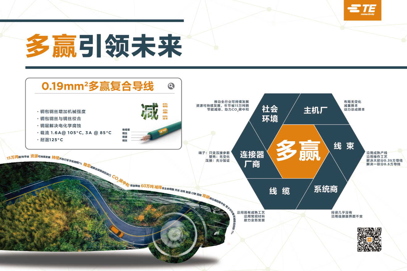 C Talk | 泰科电子孙晓光：与中国车市同频共振，既卷之则乐之