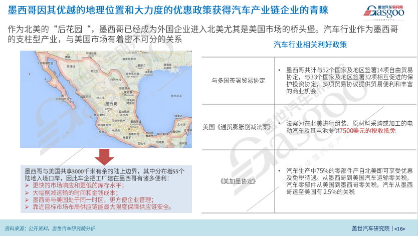 晓莺说：为何要去墨西哥（2）政策与区位优势