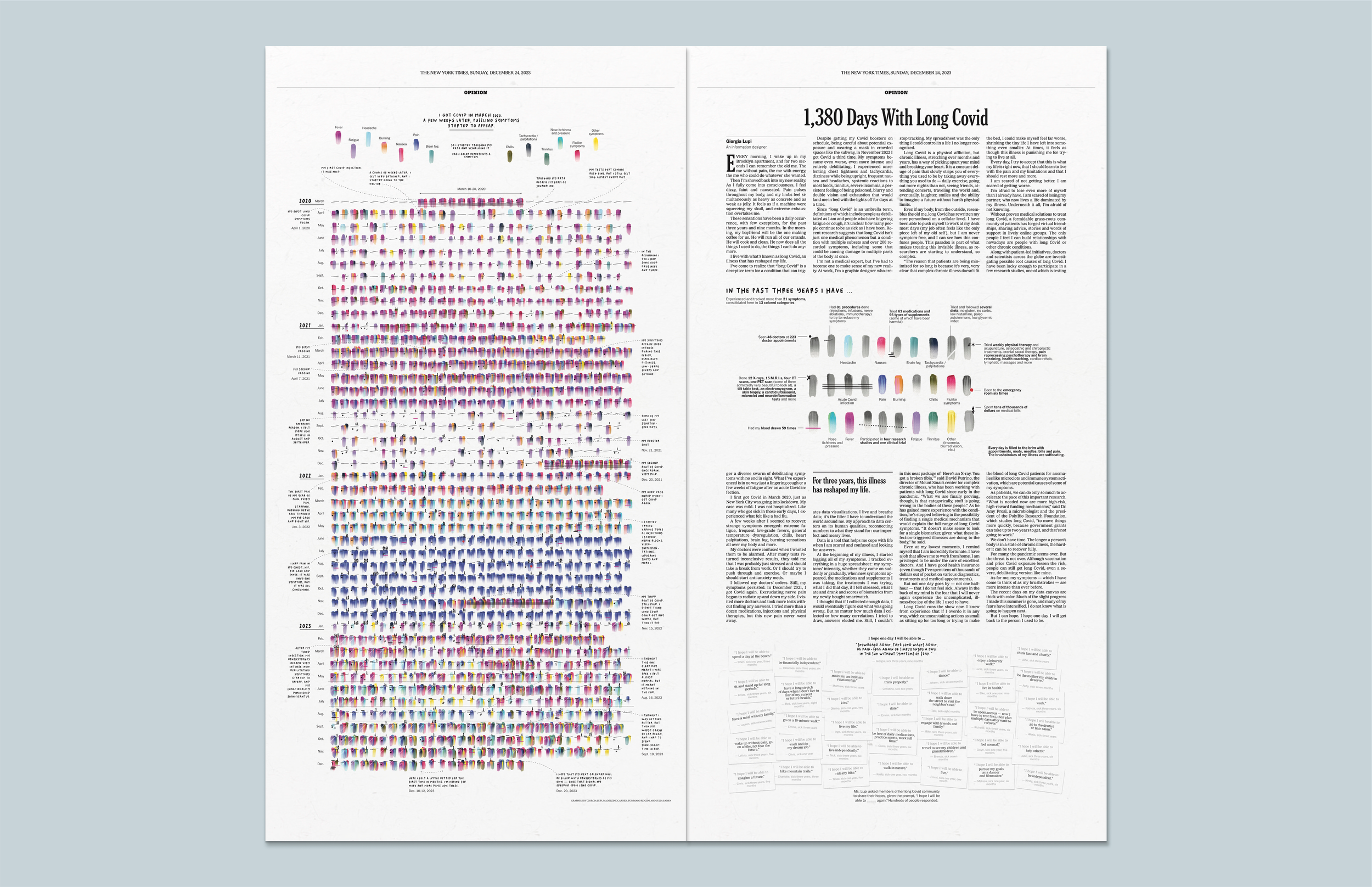 1374 Days - NYT Visual OpED — giorgialupi