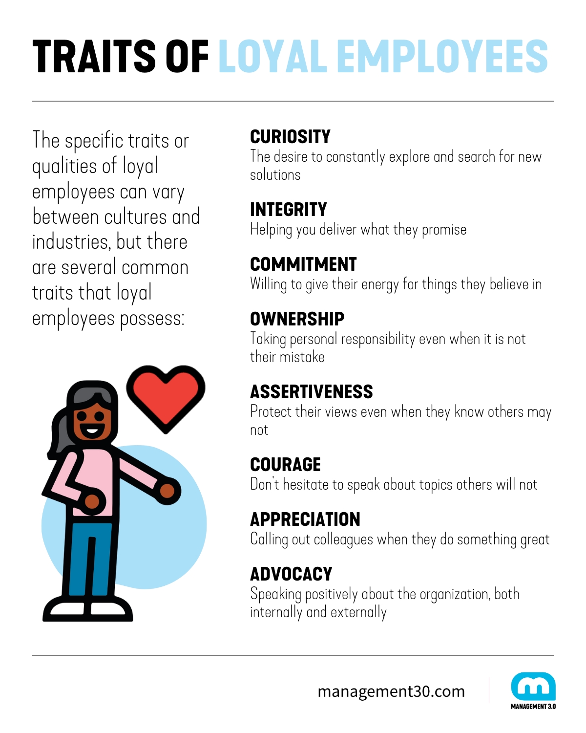 Employee Loyalty