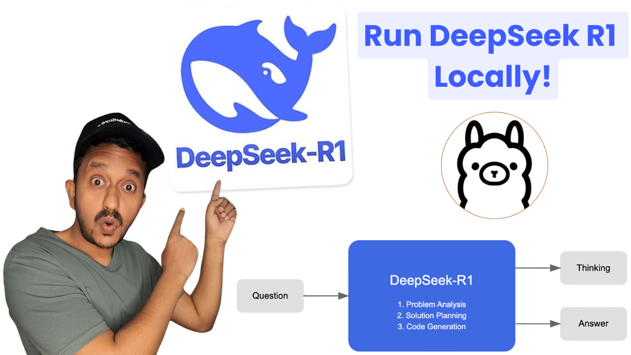 DeepSeek R1