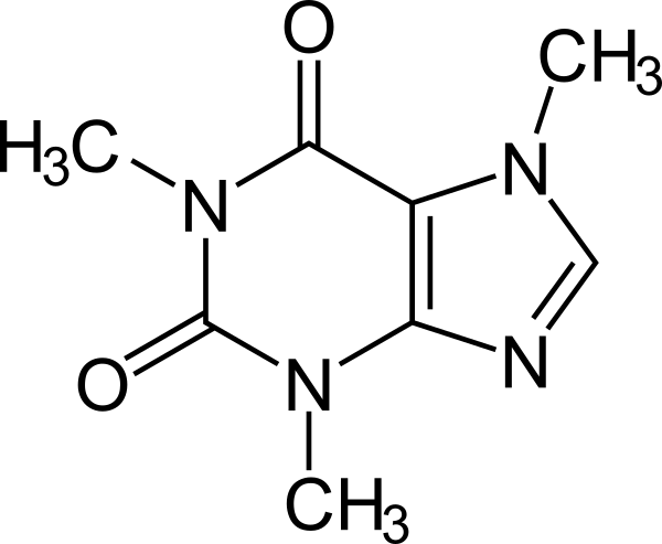 Caffeine High Performance Caching