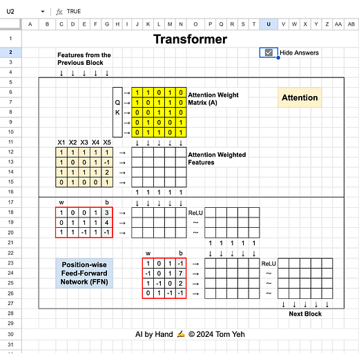 Transformer - Spreadsheet